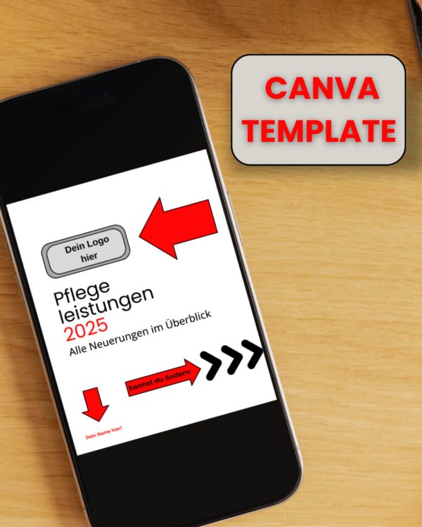 🎨 Canva-Template: Pflegeänderungen 2025 🎨